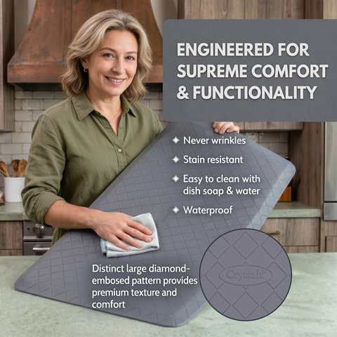 Anti Fatigue Mat Kitchen Standing Floor Non Slip Safety Heavy Duty Cushioned Mat