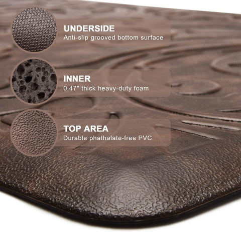 Kitchen Mat Cushioned Anti-Fatigue Waterproof Non-Slip Standing Mat Ergonomic...