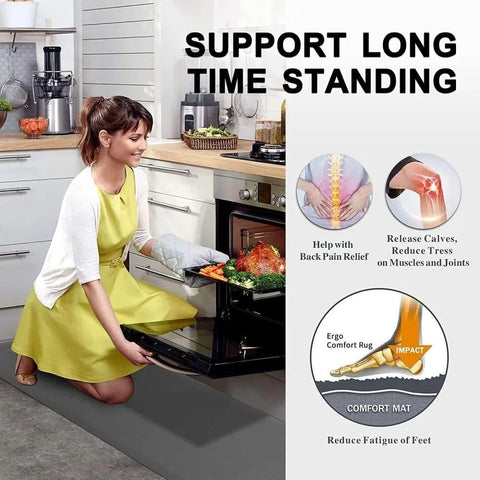Non Slip Anti Fatigue Kitchen Standing Mat Cushioned PVC Waterproof Rug