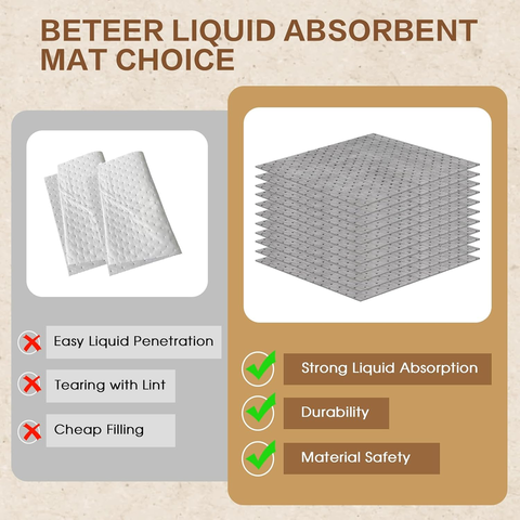 Oil Absorbent Pads Roll, Oil Absorbent Mat 15" X 50' Heavy Duty for Industrial